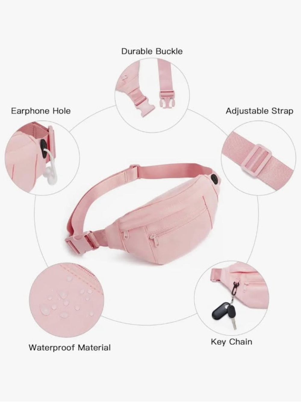 Pink Fanny Pack Bag - Picture 4 of 7